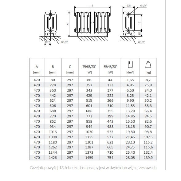 Grzejnik Oxford 47 tabela.jpg