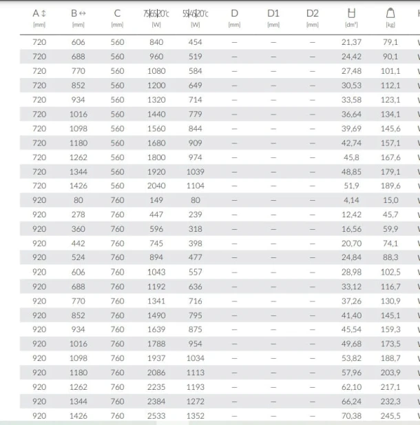 1 Kaszub 72_92 tabela.jpg