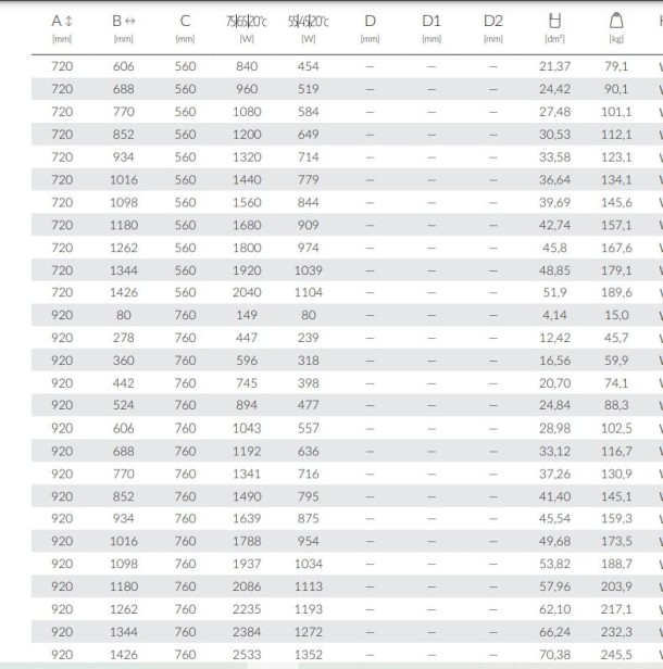 1 Kaszub 72_92 tabela.jpg