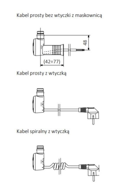MEG kabel.jpg