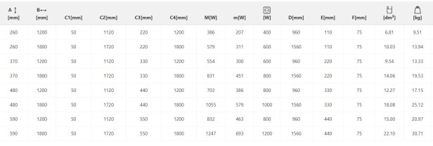 Rolo room tabela.jpg