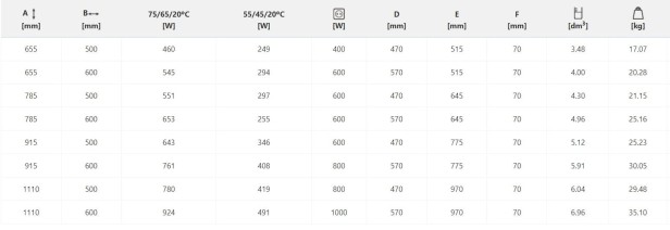 Bold Warp T tabela.jpg