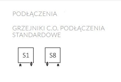 podłączenia Warp T one.jpg