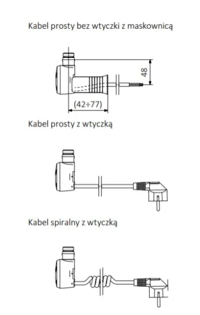 MEG kabel.jpg