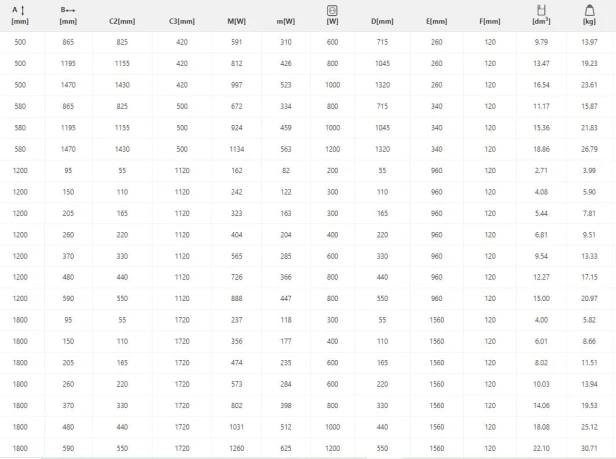 Rolo room pion tabela.jpg