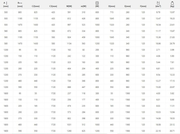 Rolo room pion tabela.jpg