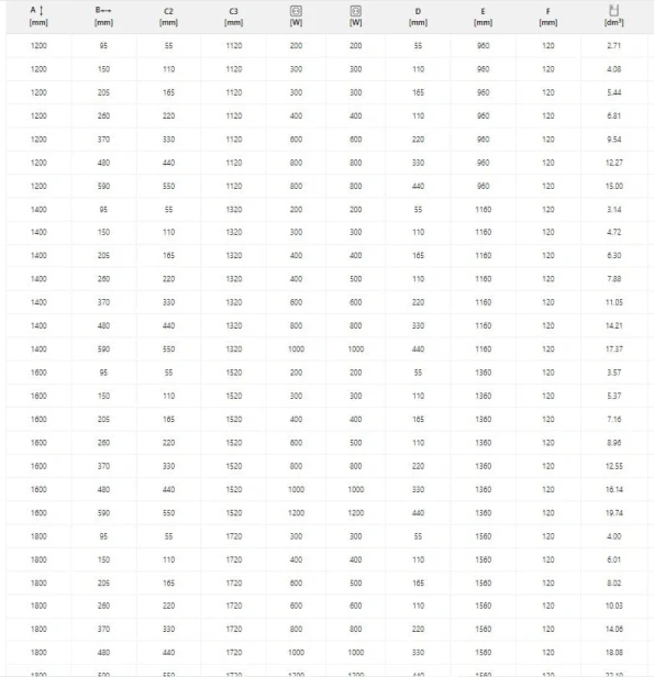 Grzejnik Rolo Hanger elektr tabela.jpg