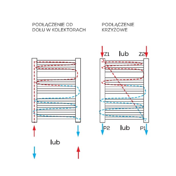 grzejnik Krystian podlaczenie.jpg