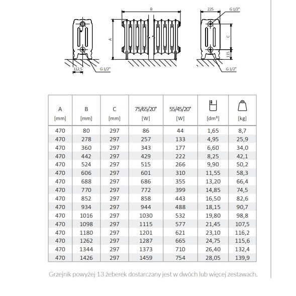 Oxford 47 tabela.jpg