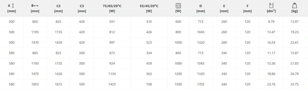 Rolo room niski 50 tabelka.jpg