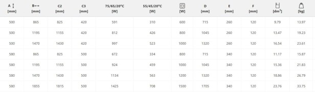 Rolo room niski 50 tabelka.jpg