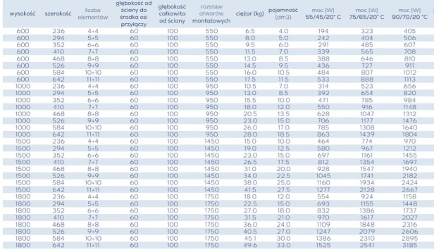 tabelka rene podw.jpg