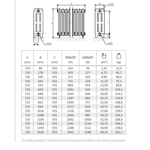 Oxford 71 tabela.jpg