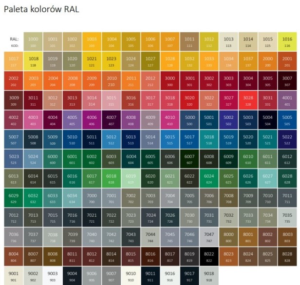 RAL paleta T.jpg