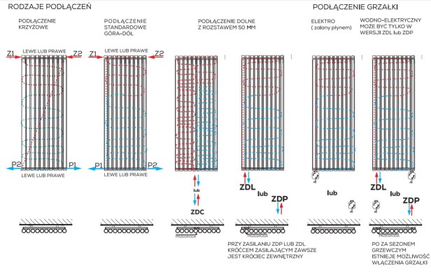 Grzejnikw Wulkan podłączenia (3).jpg
