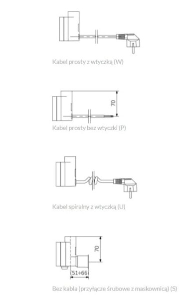 KTX3 kabel.jpg