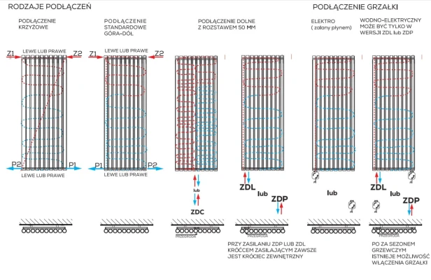 Grzejnk Wulkan podłączenia (3).jpg