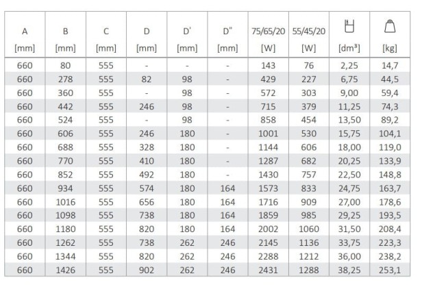 Oxford 66  tabela.jpg