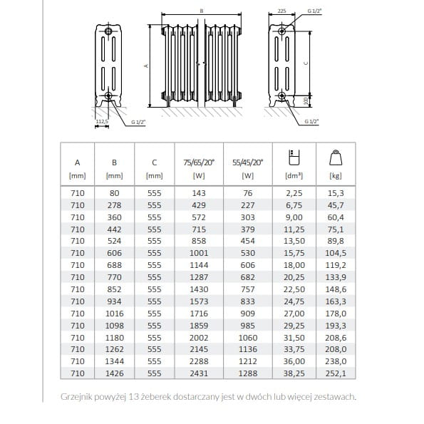 Oxford 71 tabela.jpg