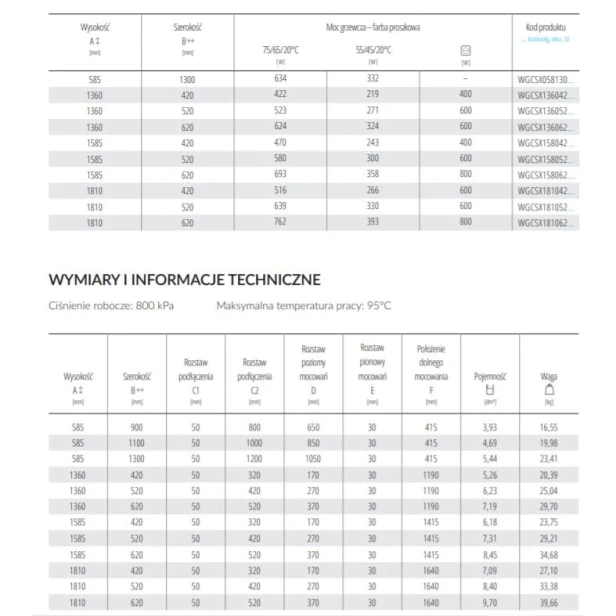case slim tabela tech.jpg