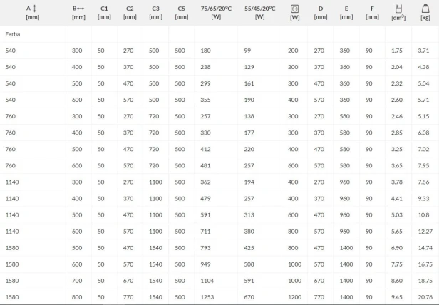 Grzejnik alex tabela.jpg