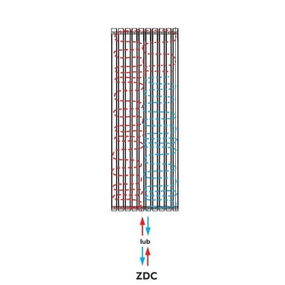 ZDC rys.jpg