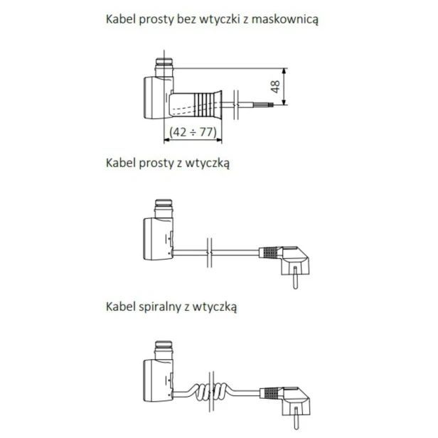 kabel grzałki DRY/MOA/MEG