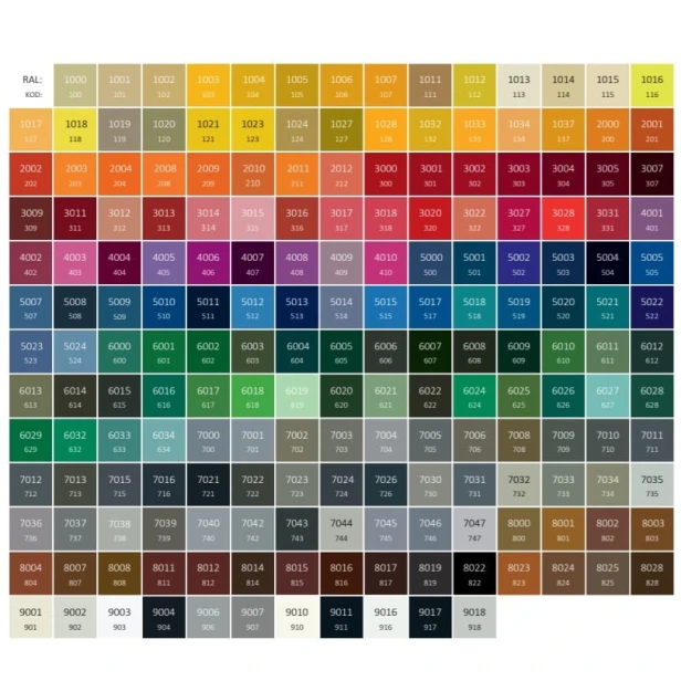 paleta RAL