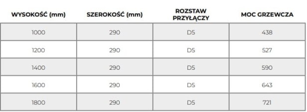 grzejnik LUX tabela techniczna.jpg