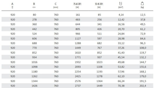 Plain stojący 92 tabela.jpg