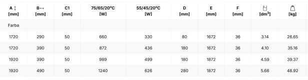 grzejniki Ribbon V tabela.jpg