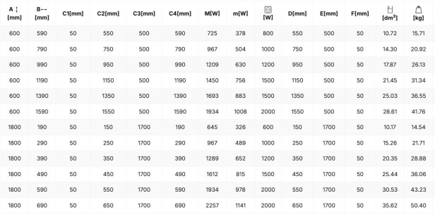 Grzejnik Tune VWD tabela.jpg