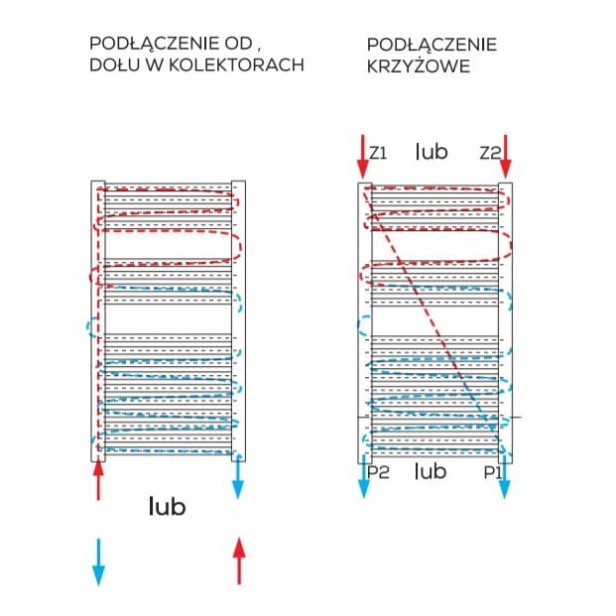rodzaje podlaczen.jpg