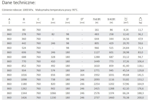 Plain wiszacy tabela.jpg