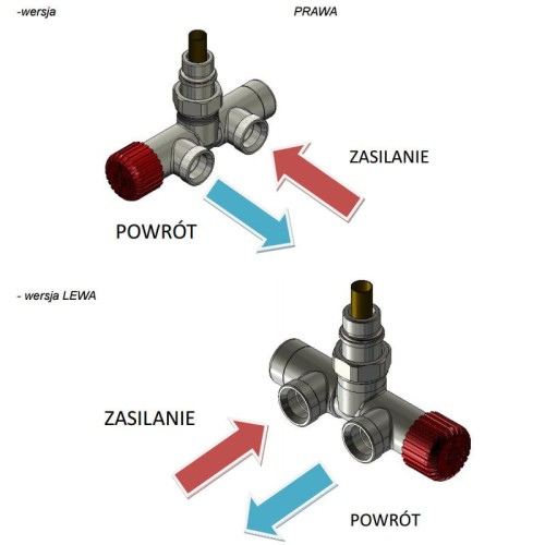 strona podłączenia