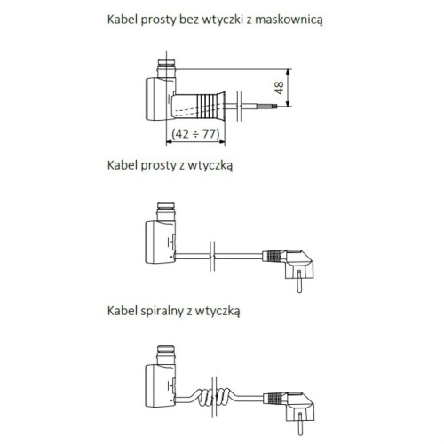 kabel do grzałki