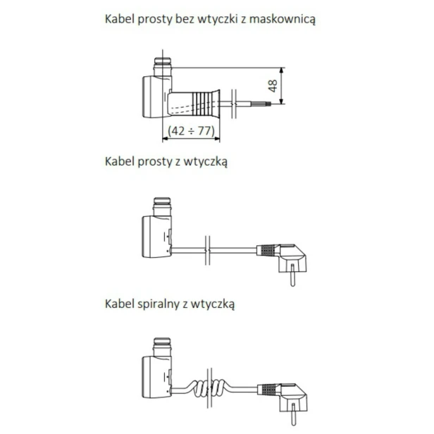 kabel do grzałki