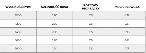 grzejnik LUX tabela techniczna.jpg