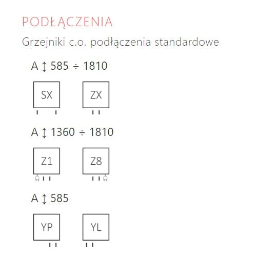 podłączenia.jpg