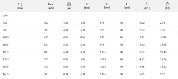 MIKE one tabela elektryczny.jpg